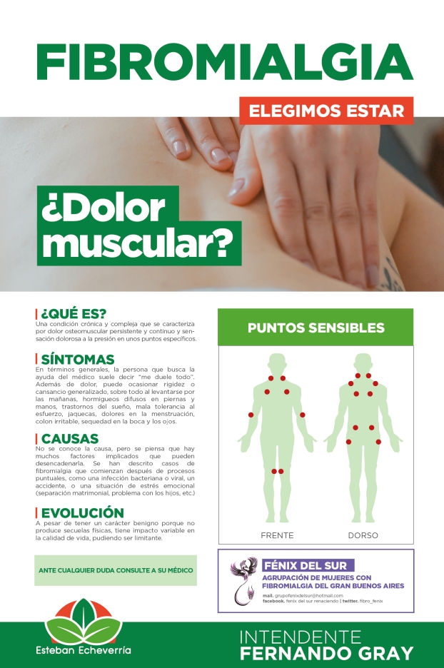 EE CONCIENTIZACIÓN SOBRE FIBROMIALGIA 2