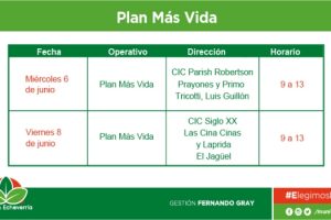 EE OPERATIVOS DE PLAN MÁS VIDA EN LUIS GUILLÓN Y EL JAGÜEL