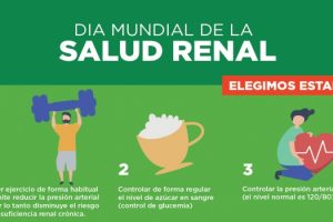 EE PREVENCIÓN EN EL DÍA MUNDIAL DEL RIÑÓN 1