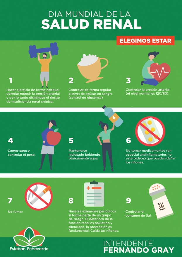 EE PREVENCIÓN EN EL DÍA MUNDIAL DEL RIÑÓN 2