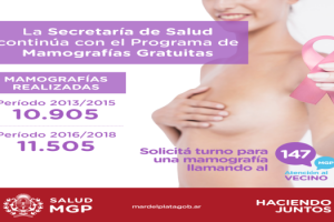 MGP - Estadisticas programa mamografias gratuitas