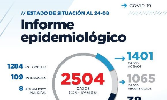 24 8 eze