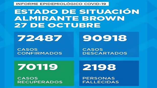27octcorona