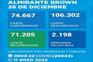61cbad8c53c45_dic28corona