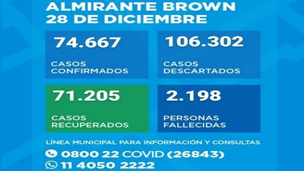 61cbad8c53c45_dic28corona