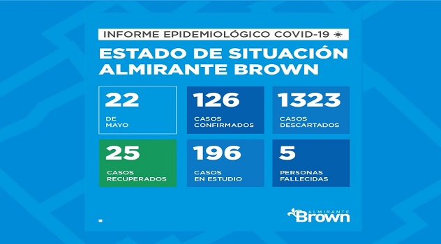 CORONA22 (1)