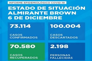 DIC6CORONA00