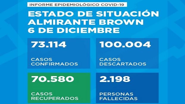DIC6CORONA00