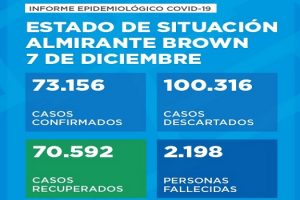 DIC7CORONA