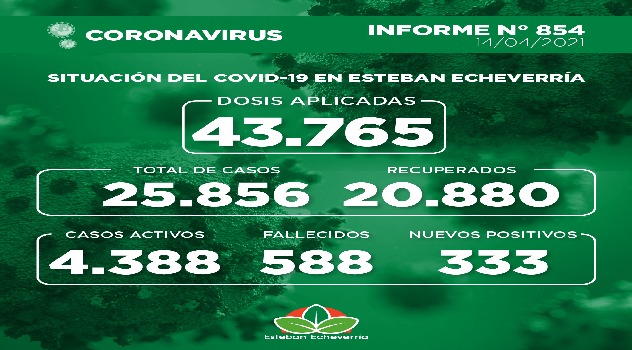 EE 14 4 COVID