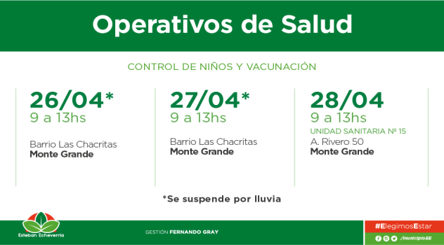 EE 25 04 CONTROLES DE SALUD PARA NIÑOS EN MG