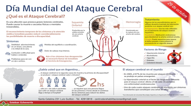 ee-afiche-acv
