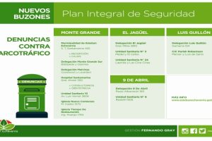 EE BUZONES CONTRA NARCOTRÁFICO 1