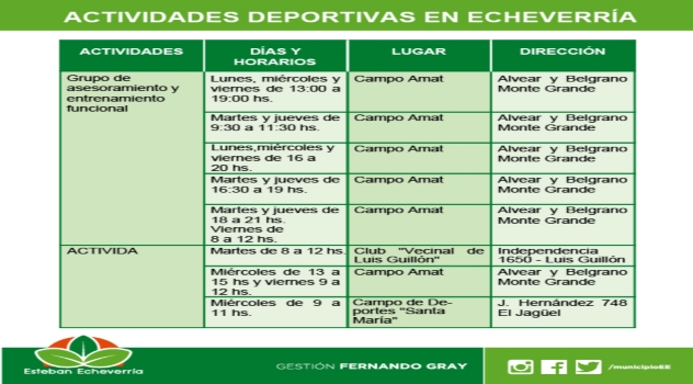 EE CONTINÚA EL CICLO DE ACTIVIDADES DEPORTIVAS EN ECHEVERRÍA