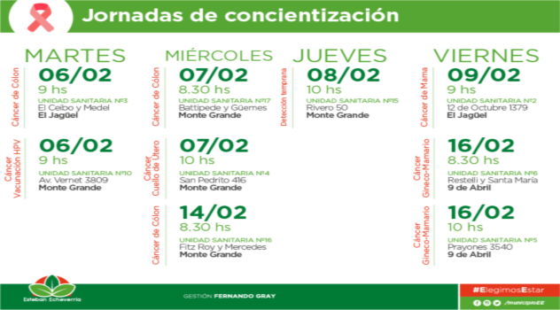 EE JORNADAS DE CONCIENTIZACIÓN