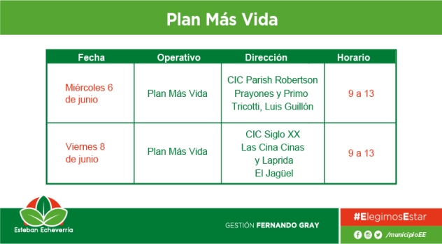 EE OPERATIVOS DE PLAN MÁS VIDA EN LUIS GUILLÓN Y EL JAGÜEL
