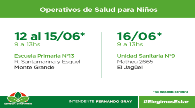 EE Operativos de salud- Monte Grande y El Jagüel