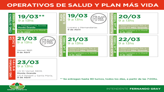 EE PLAN MÁS VIDA EN MONTE GRANDE Y 9 DE ABRIL