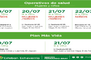 EE Plan Más Vida - Operativos de salud- Cronograma