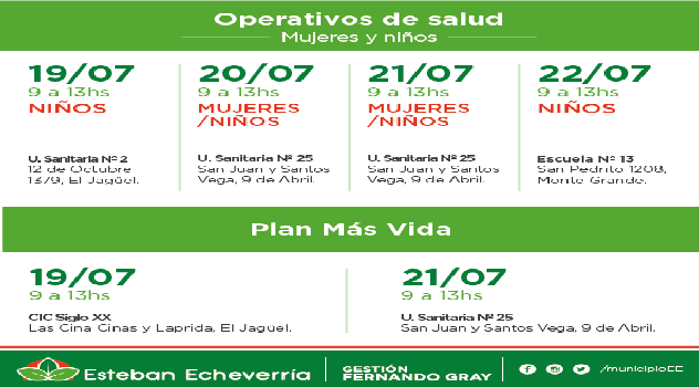 EE Plan Más Vida - Operativos de salud- Cronograma