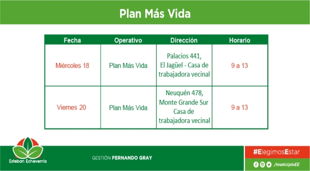 EE REALIZAN OPERATIVOS DE PLAN MÁS VIDA