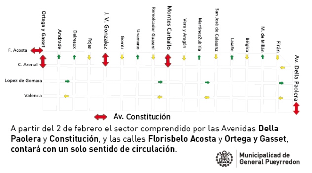 MGP Cambio calles de Los Pinares