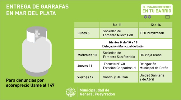 MGP CronogramaGarrafas-1