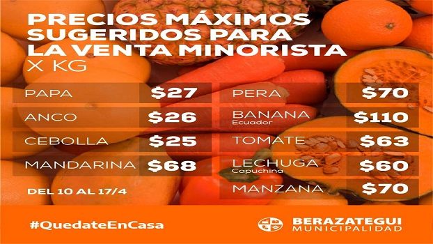 Precios_maximos