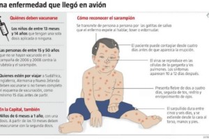 Sarampión1
