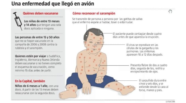 Sarampión1