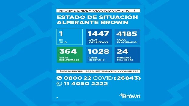ab coronajulio1