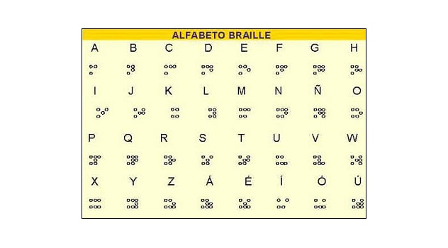 cañ braille