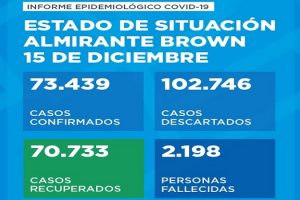 dic15corona