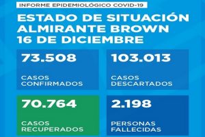 dic16corona