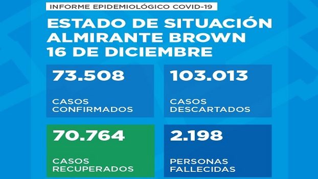 dic16corona