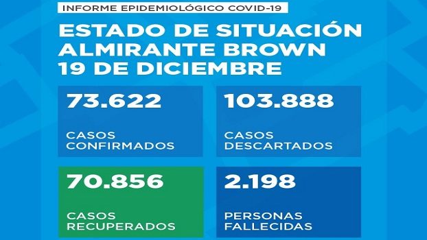 dic19corona