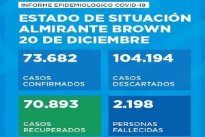dic20corona