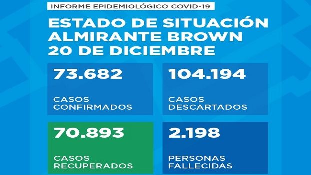dic20corona