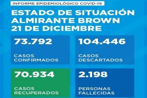 dic21corona