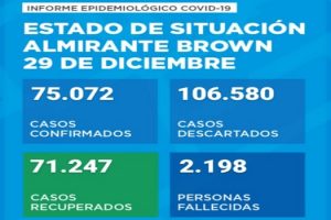 dic29corona
