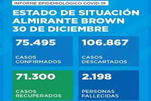 dic30corona