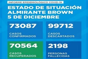 dic5corona