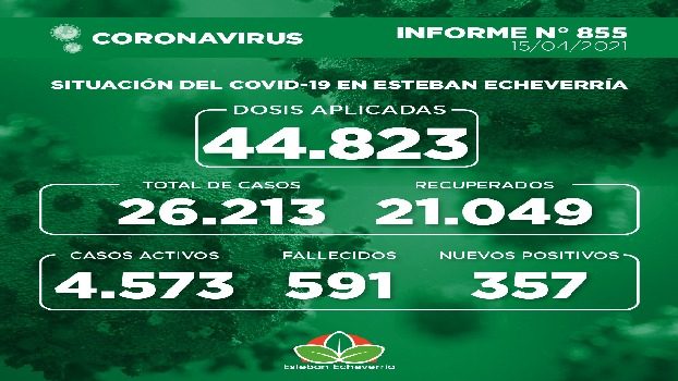 ee 15 4Covid