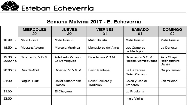 ee actividadesMalvinas