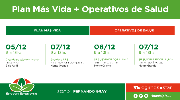 ee operat salud