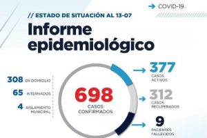 eze INFO EPID