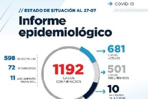 eze INFORME EPIDEMIOLOGICO
