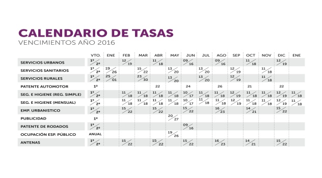 lob tasas