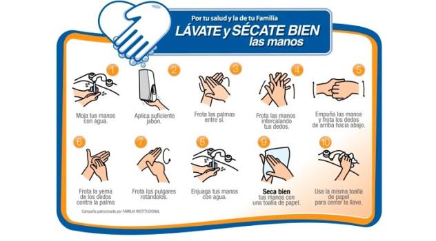 lom lavado manos