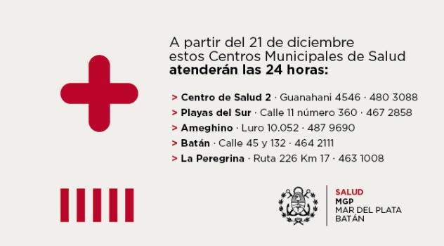 mdp Guardias en Centro de Salud